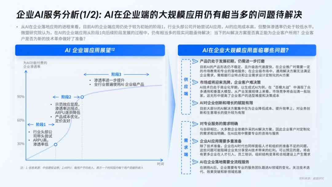 2024免费资料精准一码,稳健性策略评估_AR50.21