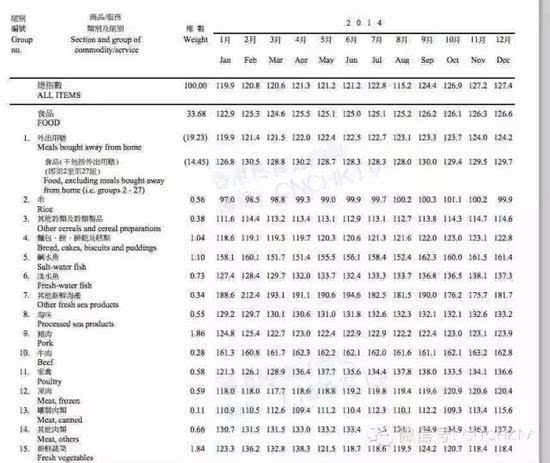 香港全年免费资料大全正,权威研究解释定义_策略版57.961