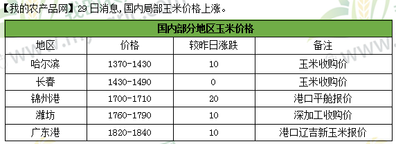 暗夜幽雪 第4页