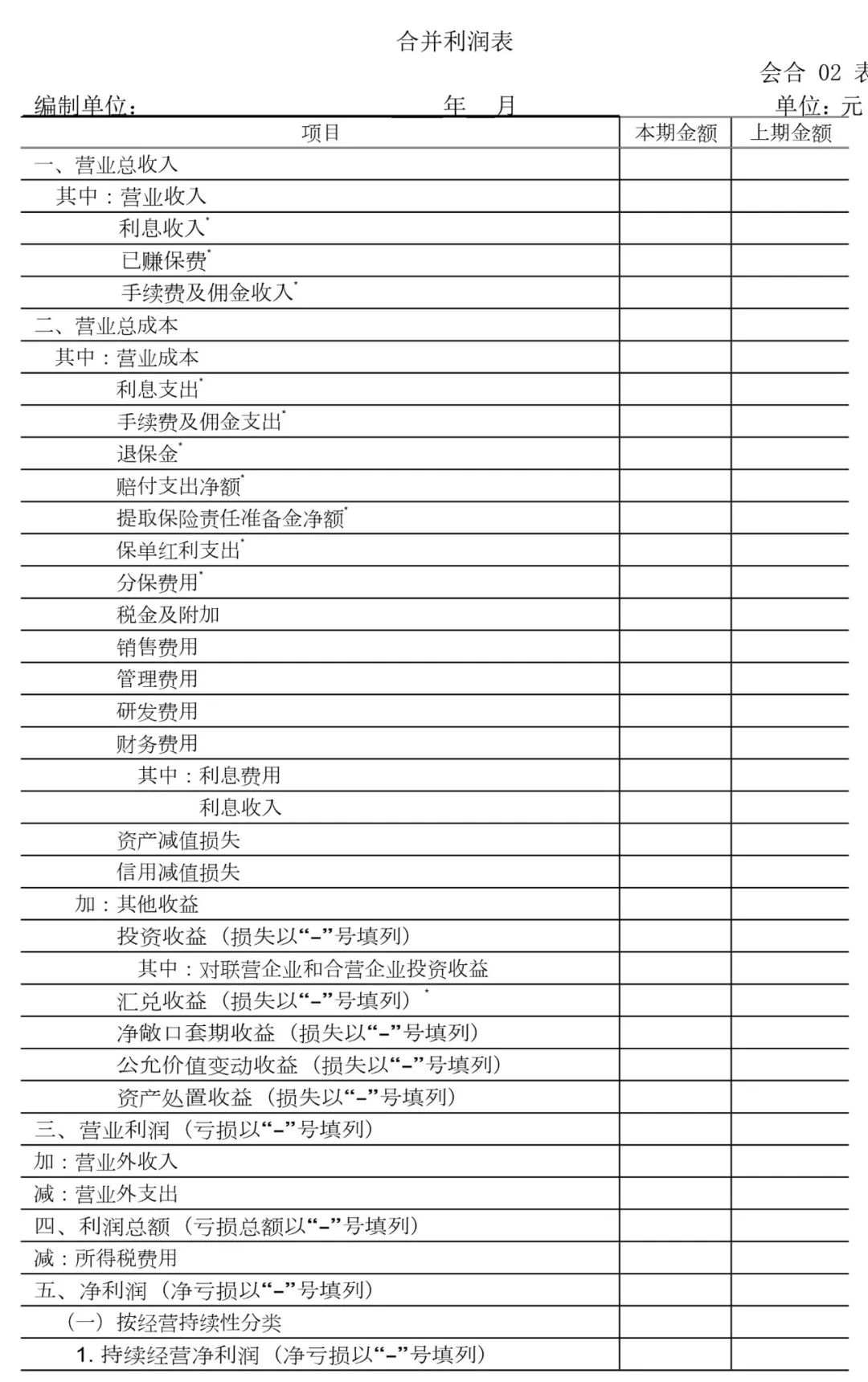 最新资产负债表，揭示企业财务状况的核心工具