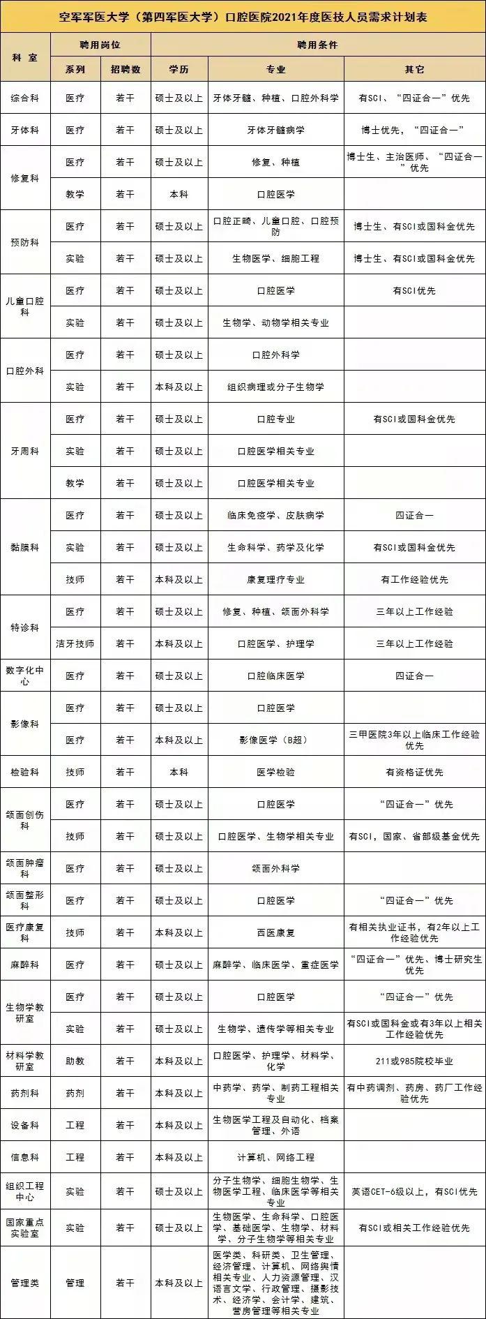 执业药师最新招聘信息揭秘，行业趋势与人才需求深度洞察