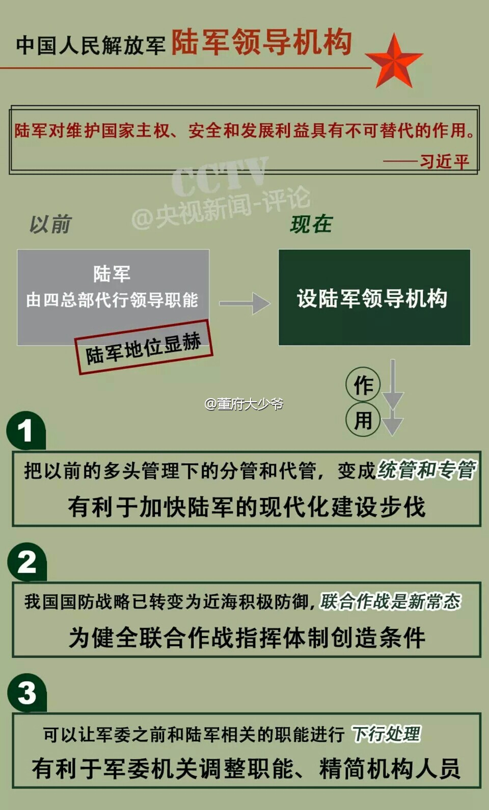 部队改革最新动态，深化军事变革，战斗力大提升