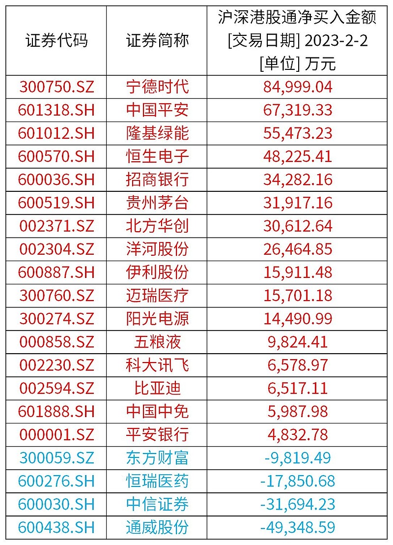 顺利办股票最新动态，市场趋势与行业展望