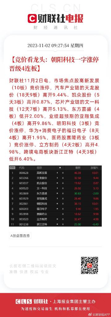 2024年天天彩资料免费大全,灵活操作方案设计_WP版43.249