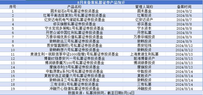 香港大众网免费资料查询,机构预测解释落实方法_android20.418