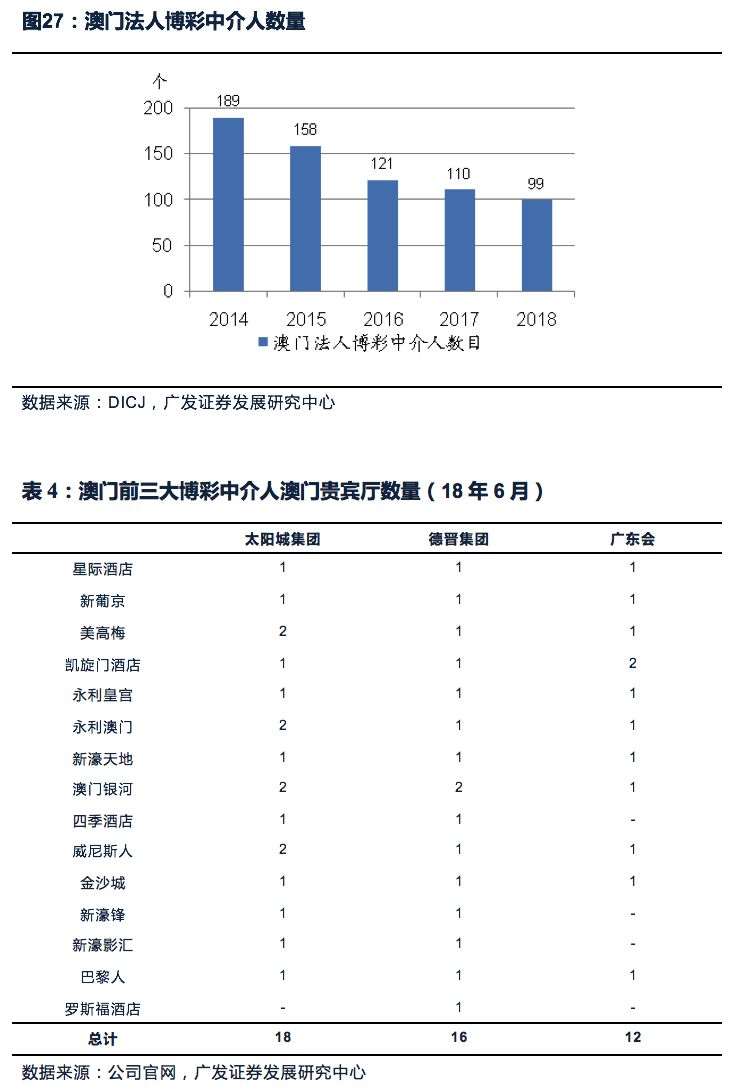 新澳门中特期期精准,准确资料解释落实_Galaxy43.986