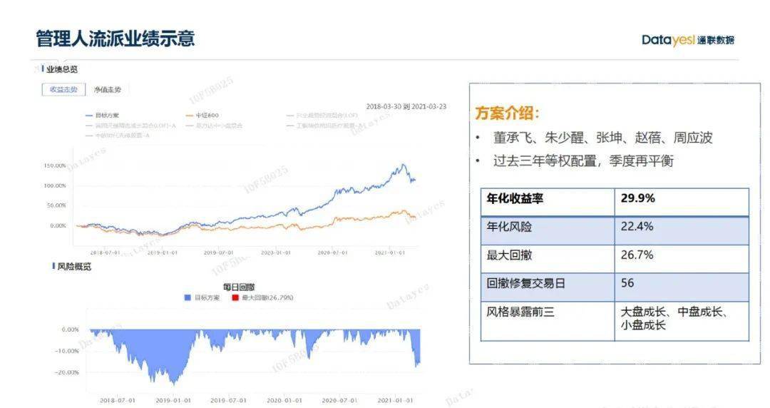 澳门一码一肖一恃一中354期,实地分析数据方案_Galaxy76.618