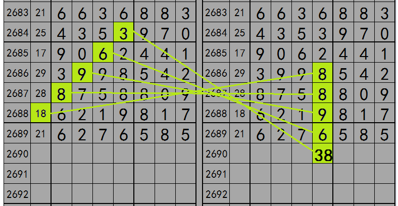 今晚澳门必中24码,连贯方法评估_CT64.966