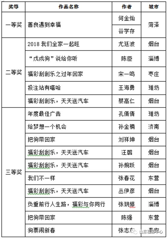 2024天天开彩免费资料,灵活解析实施_影像版61.432