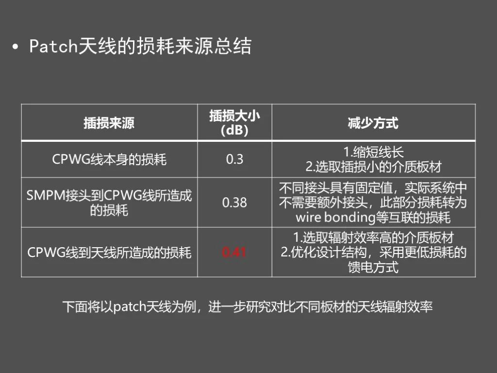 2024年12月5日 第64页