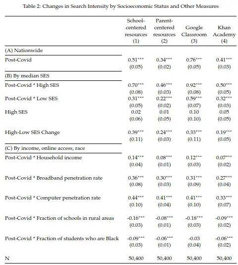 澳门三肖三码三期凤凰网,实时解答解释定义_WP64.357