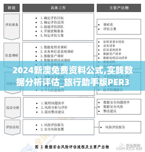 新澳正版资料免费提供,实地数据评估设计_P版27.47