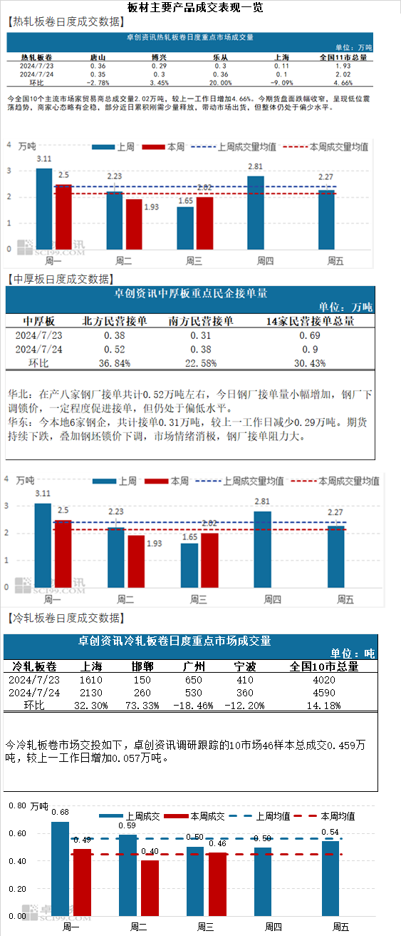 澳门今晚必开一肖,全面分析应用数据_kit25.537