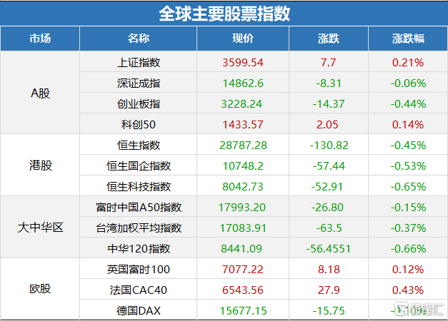 2024年新澳门今晚开奖结果查询,最新数据解释定义_特别款53.325