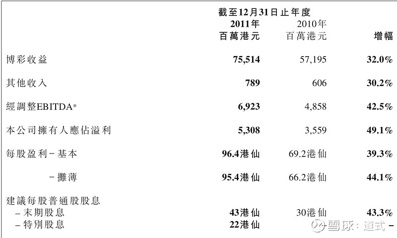 新澳利澳门开奖历史结果,决策资料解释落实_R版20.241