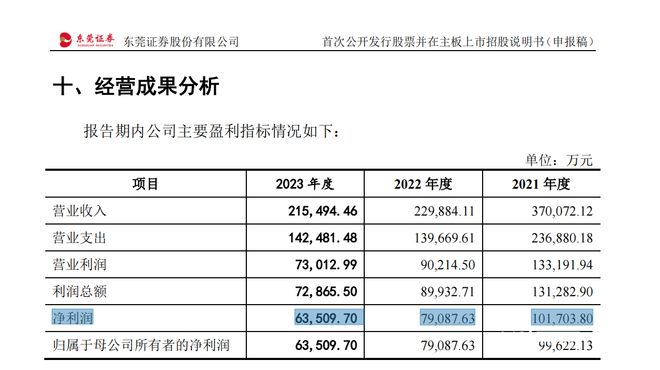 2024年新澳门今晚开奖结果查询表,理论解答解析说明_tShop31.777