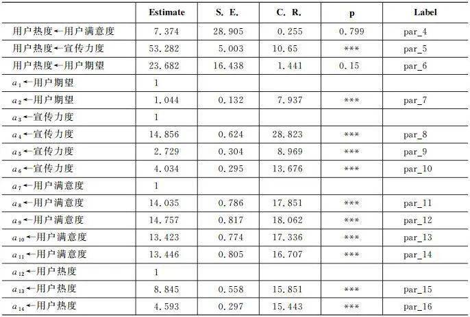 夜落殇 第4页