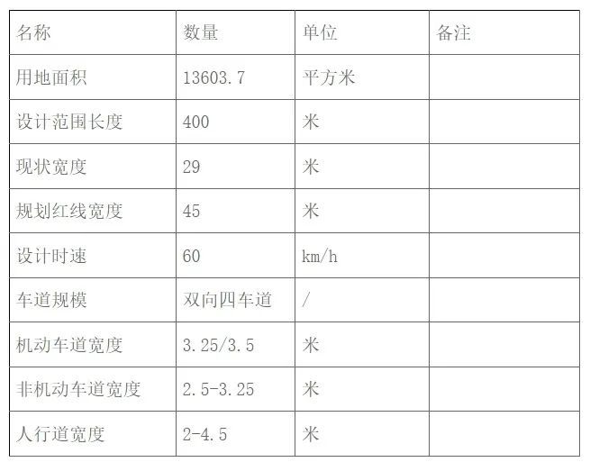 2024溪门正版资料免费大全,快速解答方案执行_策略版24.443