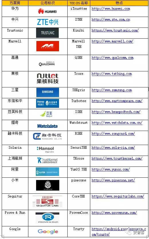 新澳精准资料免费大全,可靠执行策略_Z36.24