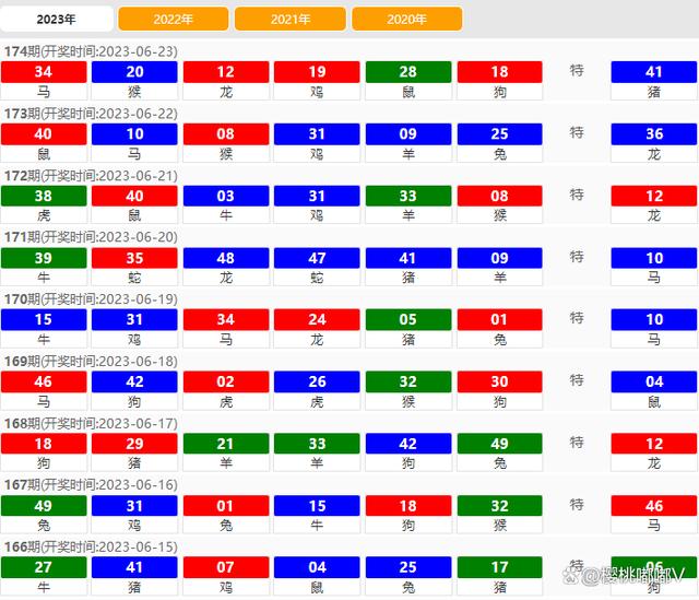 2024澳门特马今晚开奖一,专业分析解析说明_Harmony款88.685