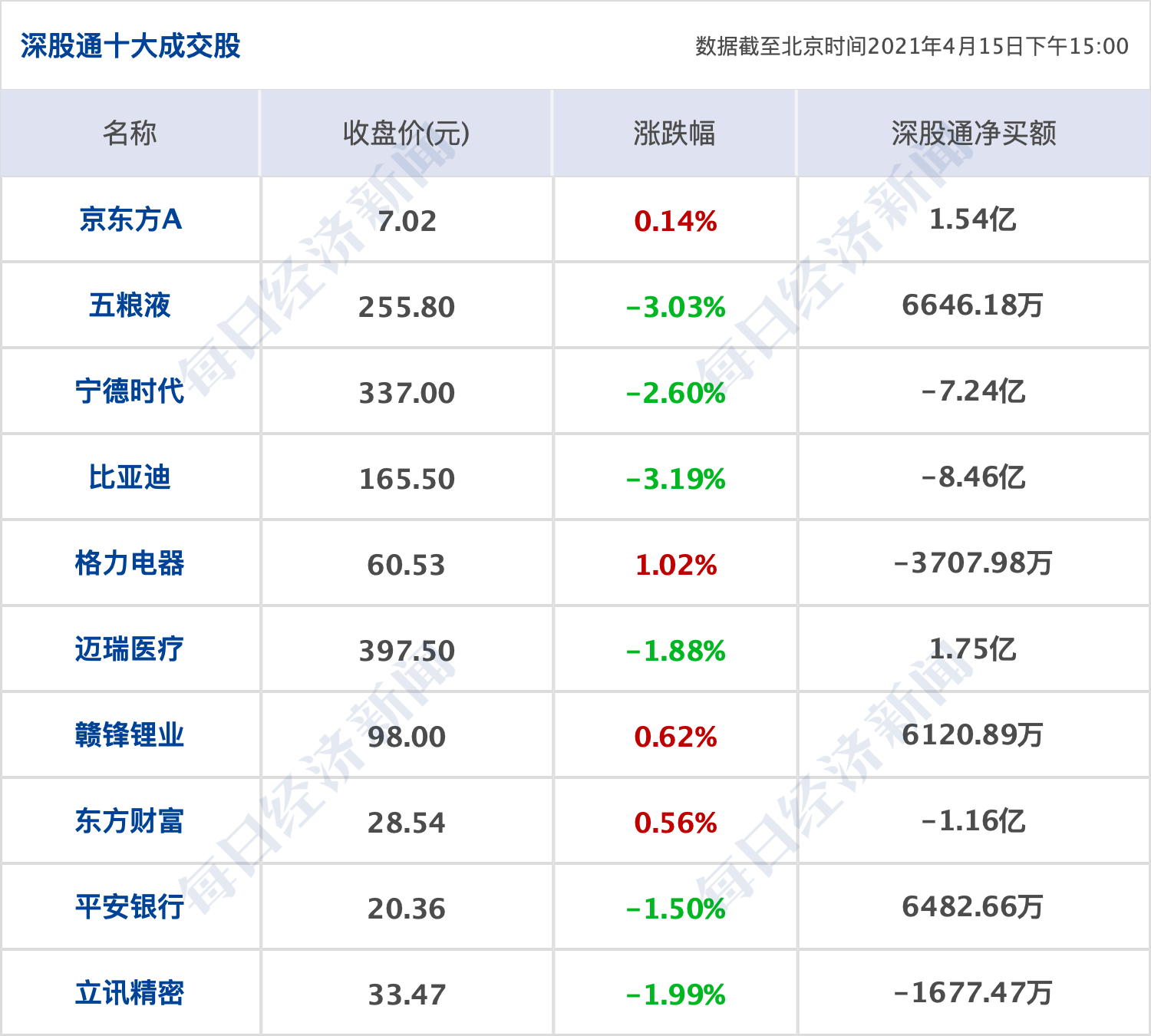 2024年新澳历史开奖记录,专业执行问题_tShop44.653