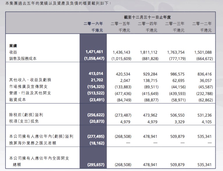 新澳2024今晚开奖结果,快速计划设计解答_KP91.587