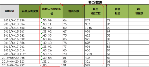 2024新澳天天彩免费资料单双中特,数据计划引导执行_4K22.955