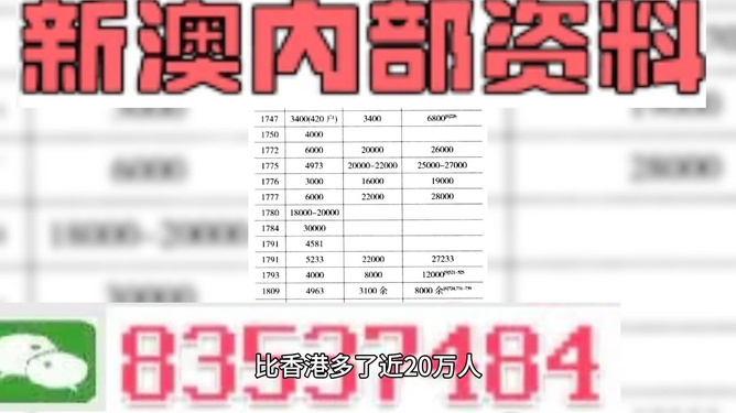 2024澳门天天彩期期精准,系统评估说明_旗舰版29.368