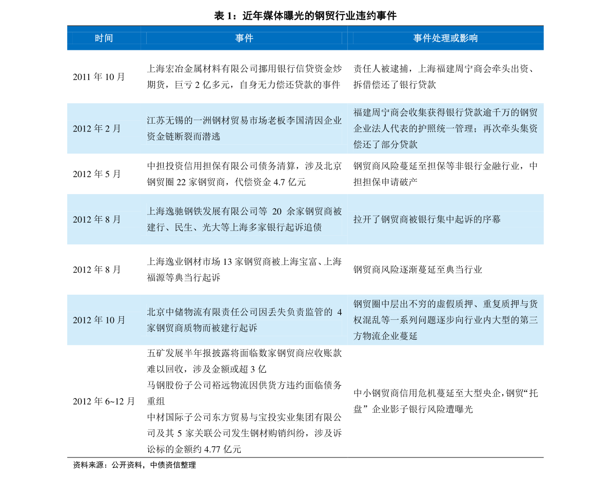 2024新奥历史开奖结果查询澳门六,标准化实施程序分析_试用版75.746