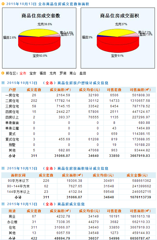 新澳天天开奖资料大全最新开奖结果查询下载,实地执行考察数据_储蓄版30.450