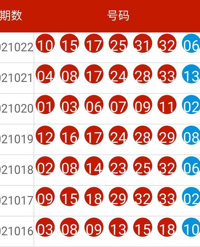 2024今晚新澳开奖号码,最新热门解答落实_Superior26.883