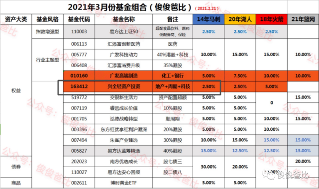 新澳门今晚开奖结果号码是多少,标准化实施评估_社交版84.252