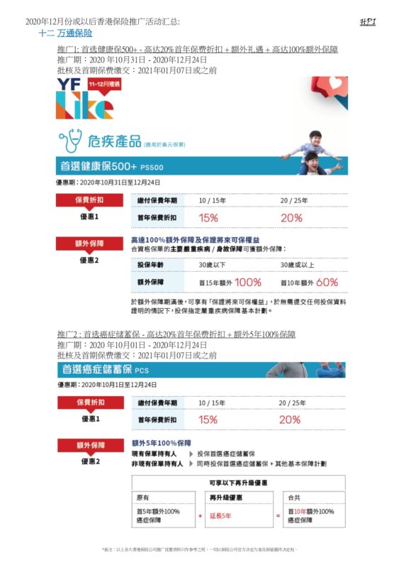 香港最准100‰免费,数据驱动分析解析_1080p37.809