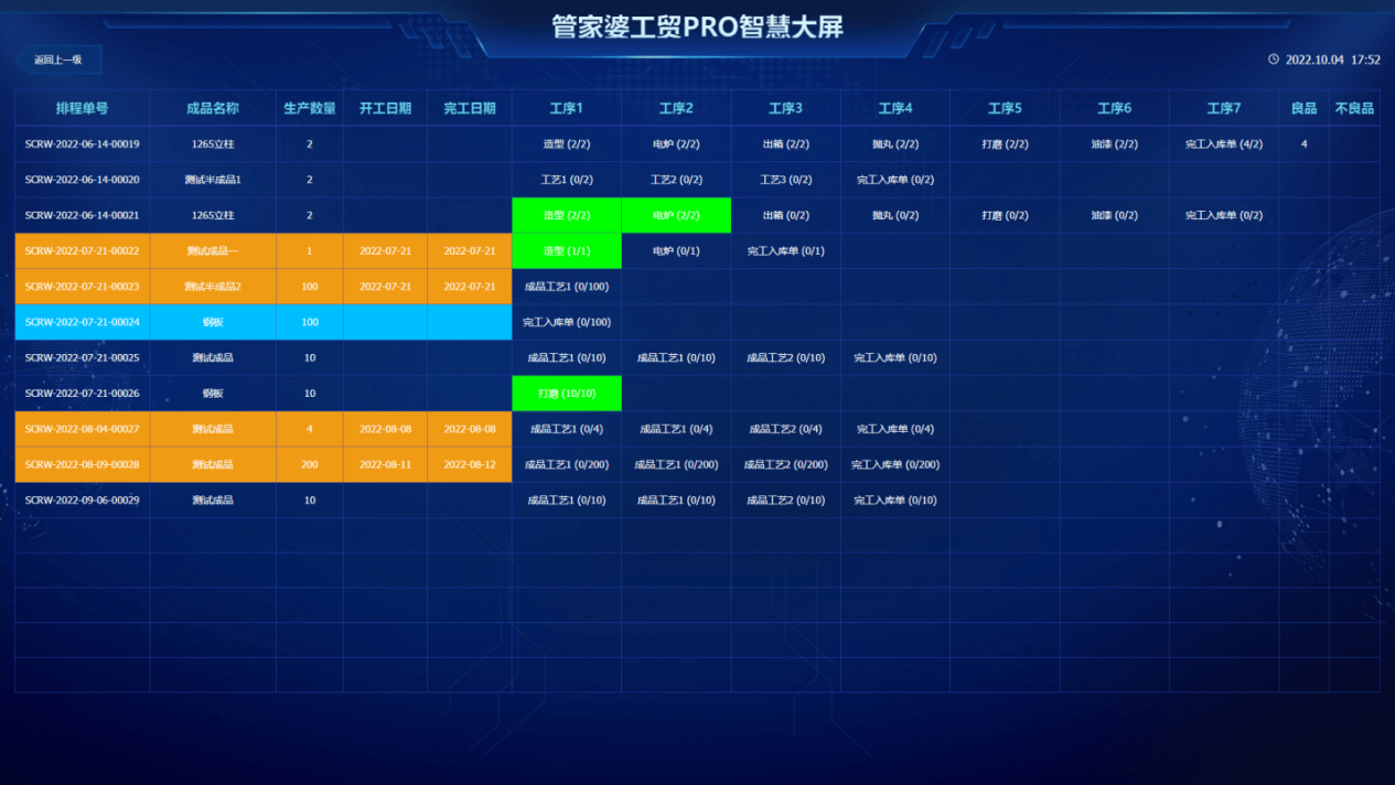 澳门管家婆一肖中特2019,数据驱动执行决策_Essential42.477