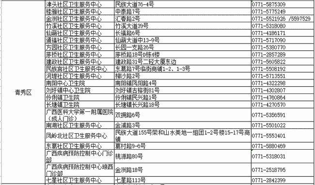 科兴疫苗问题最新官方通告,实地说明解析_1440p50.815