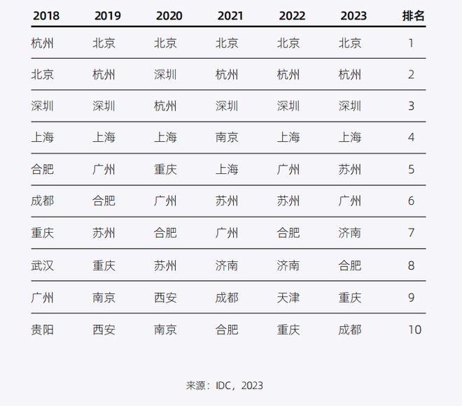 2024十二生肖49码表,前沿说明评估_Notebook55.166