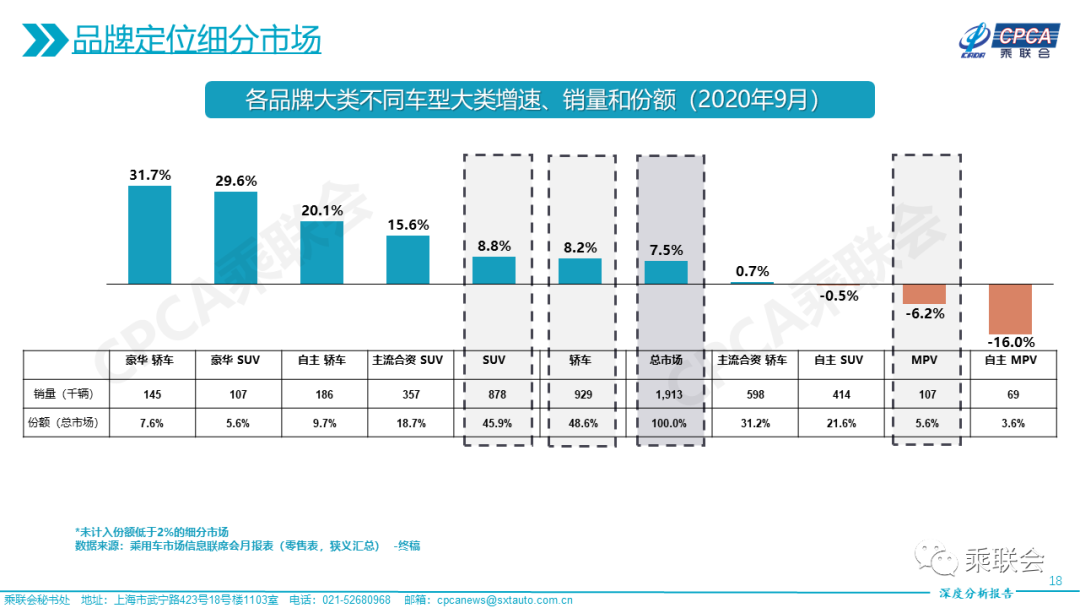 澳门100%最准一肖,数据支持策略分析_标配版39.227