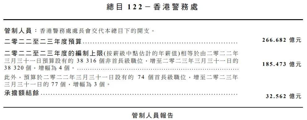 2024香港全年免费资料,精细方案实施_高级款95.534