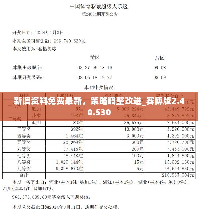 新奥2024今晚开奖资料,深度研究解析说明_2D61.963