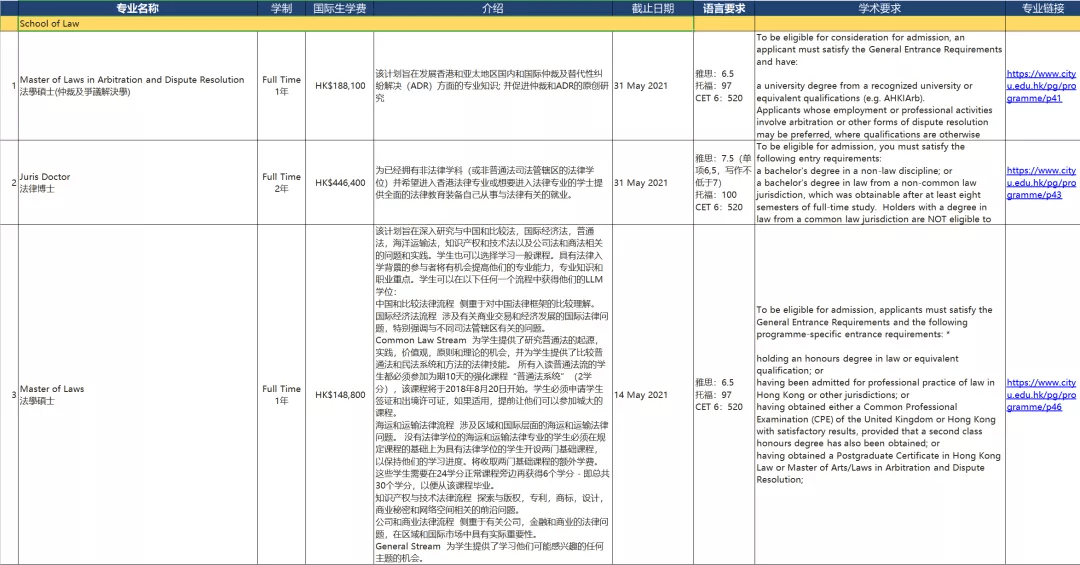 纠心地疼。 第4页