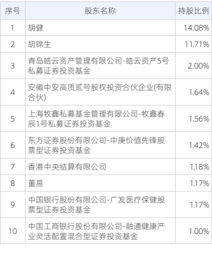 2024管家婆一码一肖资料,市场趋势方案实施_UHD63.897