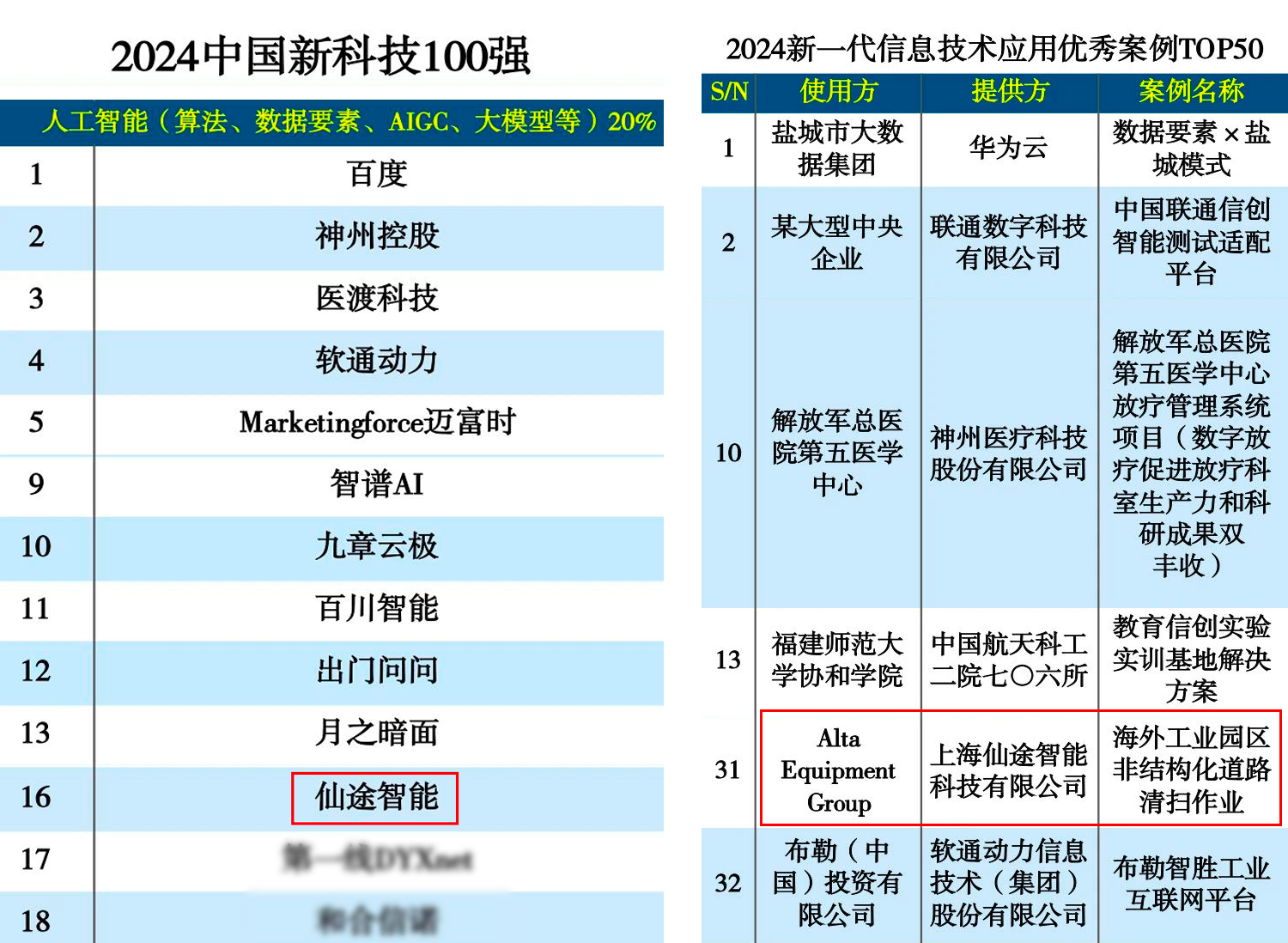 2024新澳资料免费大全,稳定性操作方案分析_XP77.540