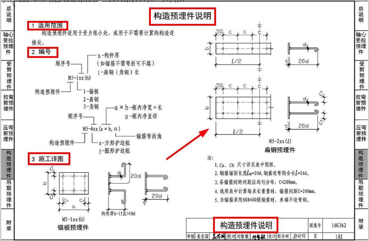 最新版钢筋图集，探索与应用指南