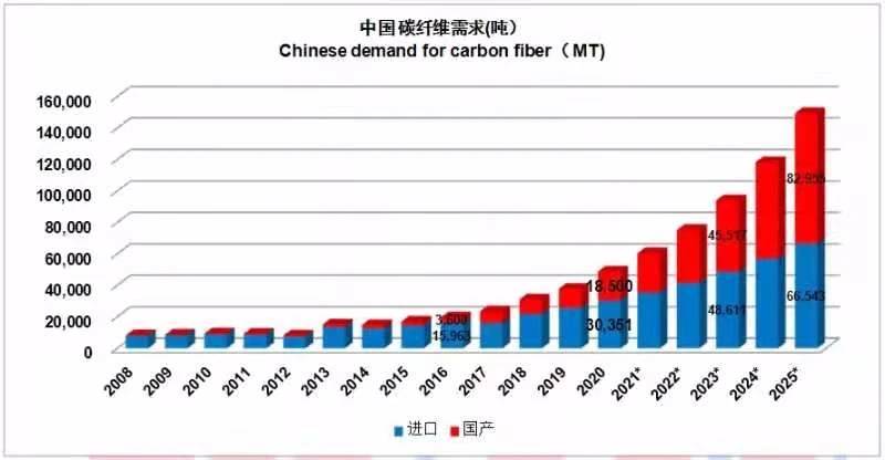 锡林浩特市科技局规划科技创新高地，引领区域繁荣发展新篇章