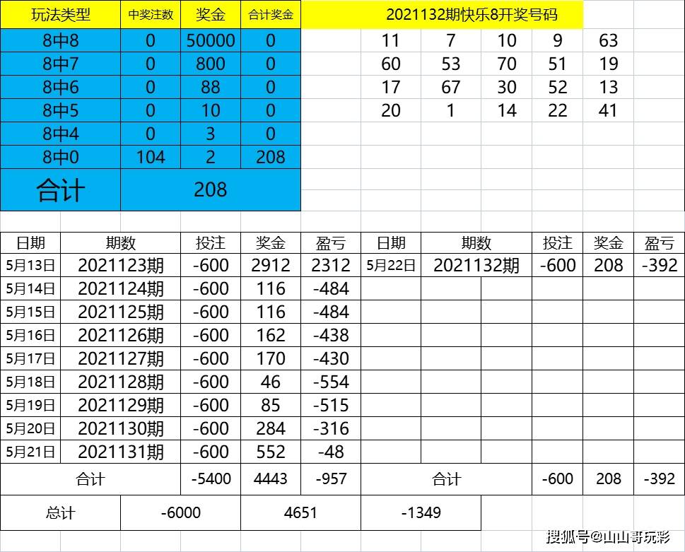 49494949最快开奖结果,功能性操作方案制定_标配版42.989