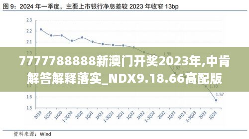 2024新澳今晚开奖资料,实效性策略解读_HT46.571