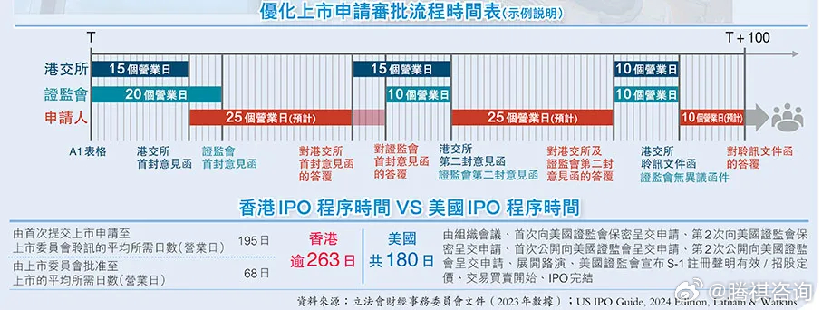 2024香港免费精准资料,实地考察分析数据_复刻版98.284