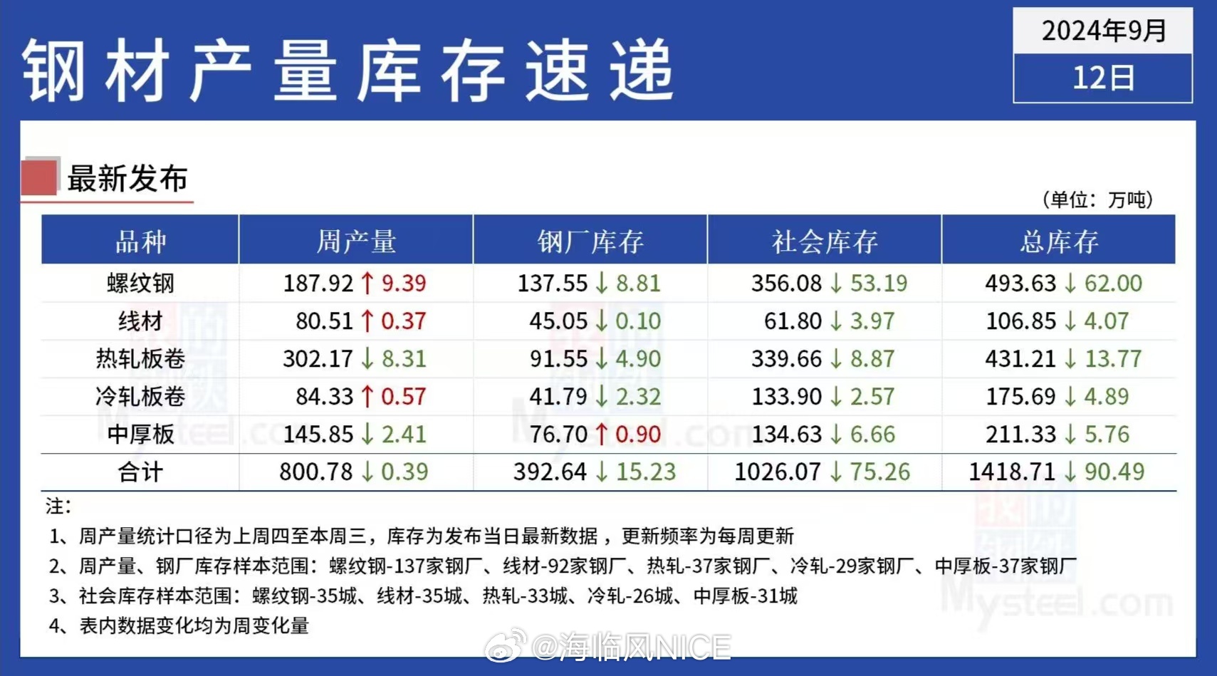 一肖一码100%-中,全面数据应用实施_尊享款36.104