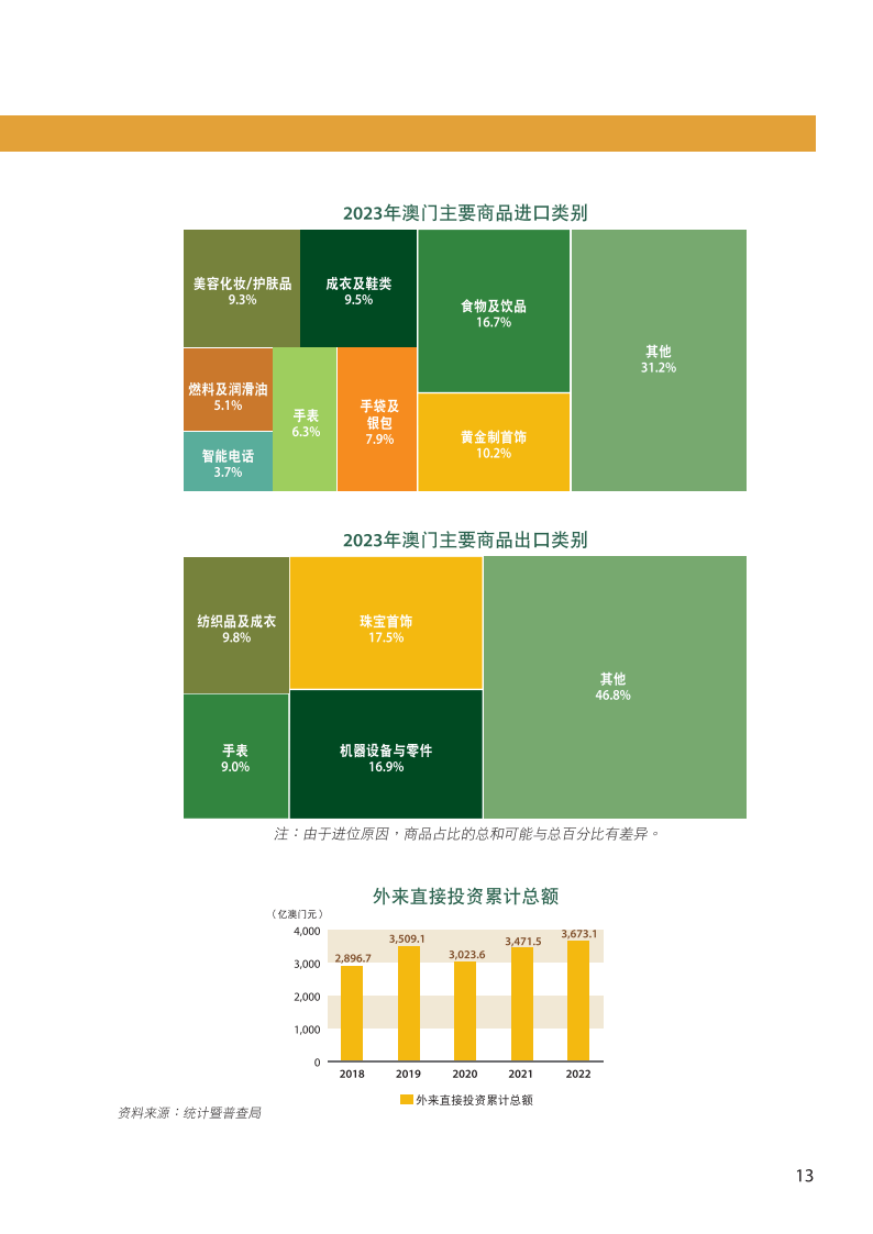 2024年澳门内部资料,迅速执行设计方案_Console92.331