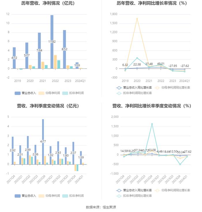 2024香港开奖记录,稳定设计解析方案_pack68.87